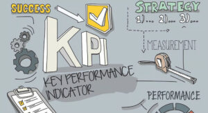KPIs